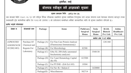 आशय पत्रको सूचना