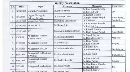 Notice For Weekly Presentation.