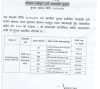 बोलपत्र स्वीकृत गर्ने आशयको सूचना