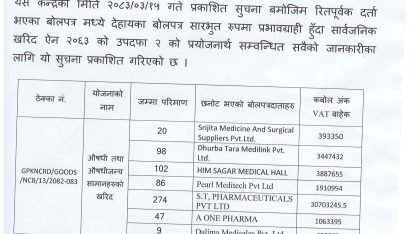 बोलपत्र स्वीकृत गर्ने आशयको सूचना